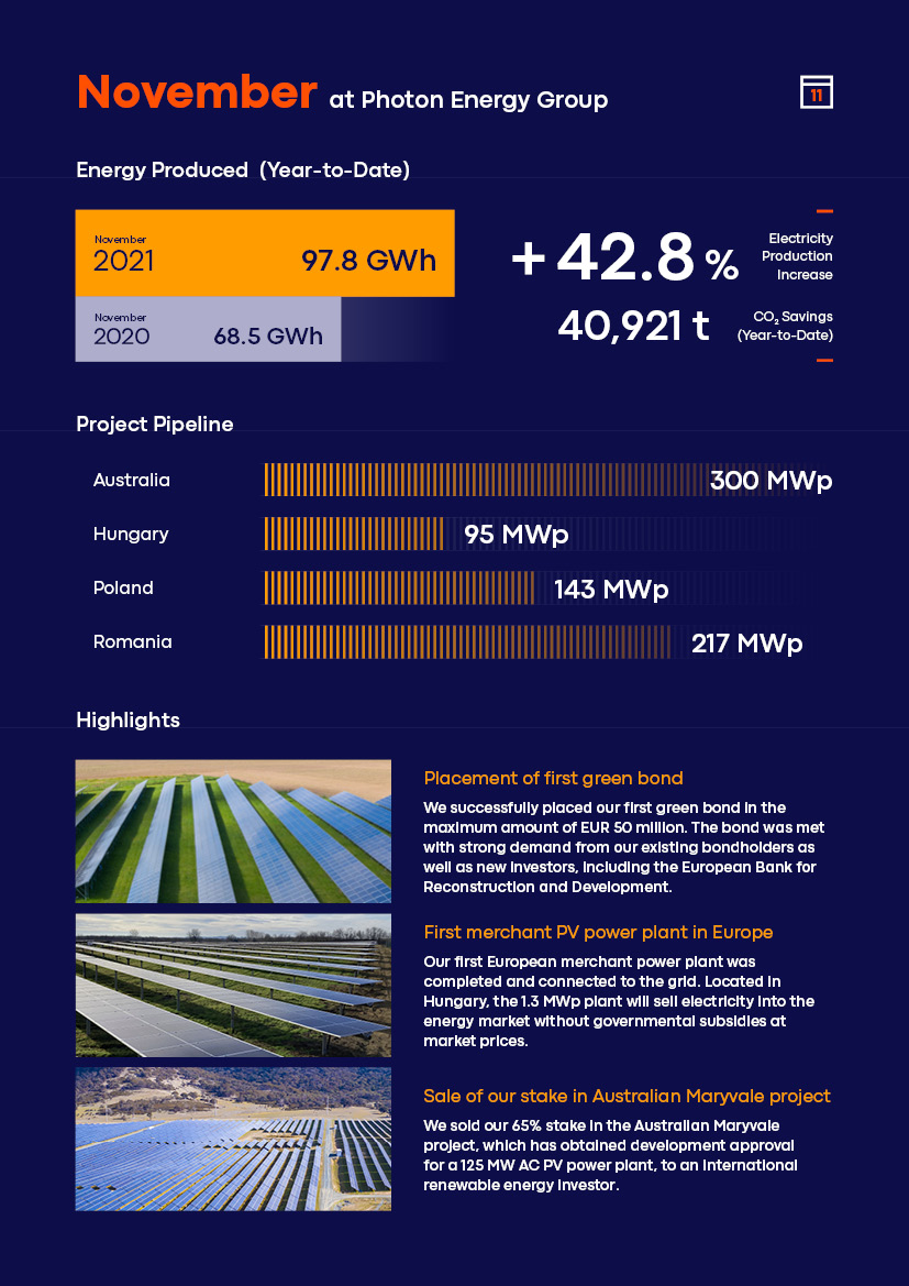 november-at-photon-energy-group-infographic.jpg (300 KB)